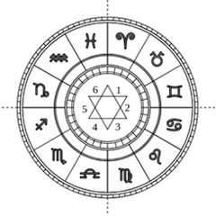 Numerology Calculator Logo